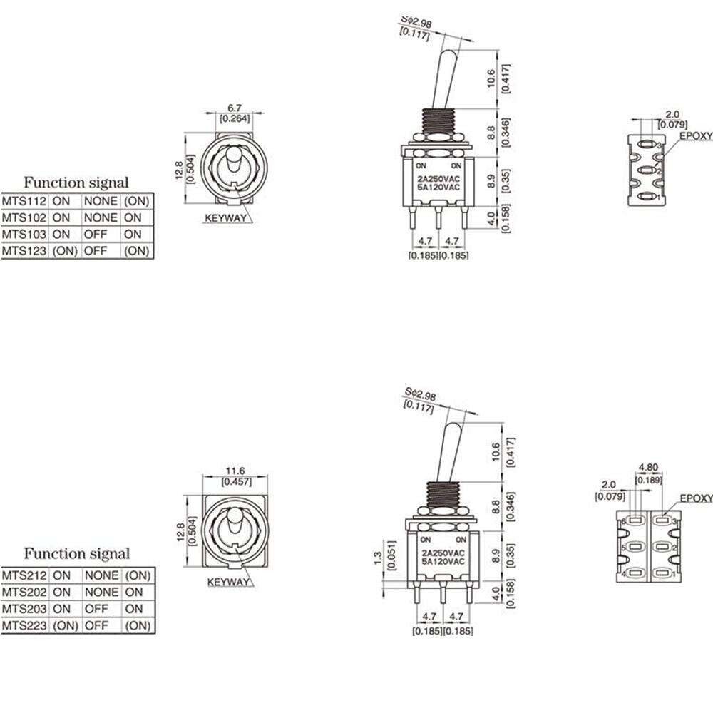 Heschen Kippschalter KN3D-101 Ein/Aus(On/Off) Schalter 25A 12V 2-polig rastend mit wasserdicht